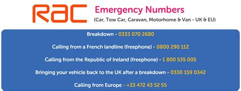 cover my breakdown emergency number.